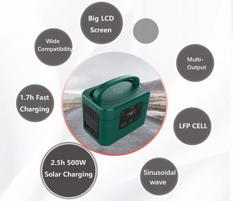 Batterie de générateur de lithium portable à recharge rapide 1000w 1200w OEM